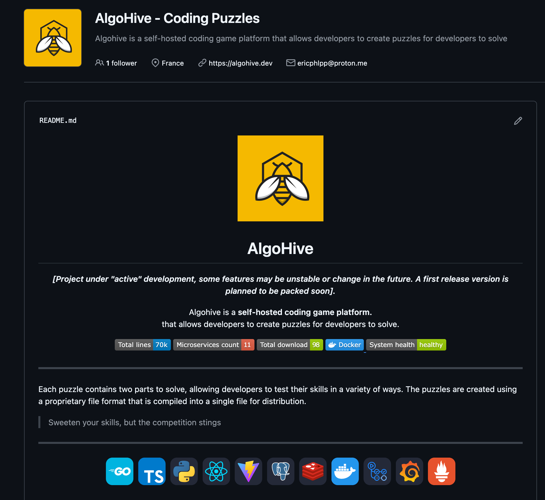 AlgoHive on GitHub