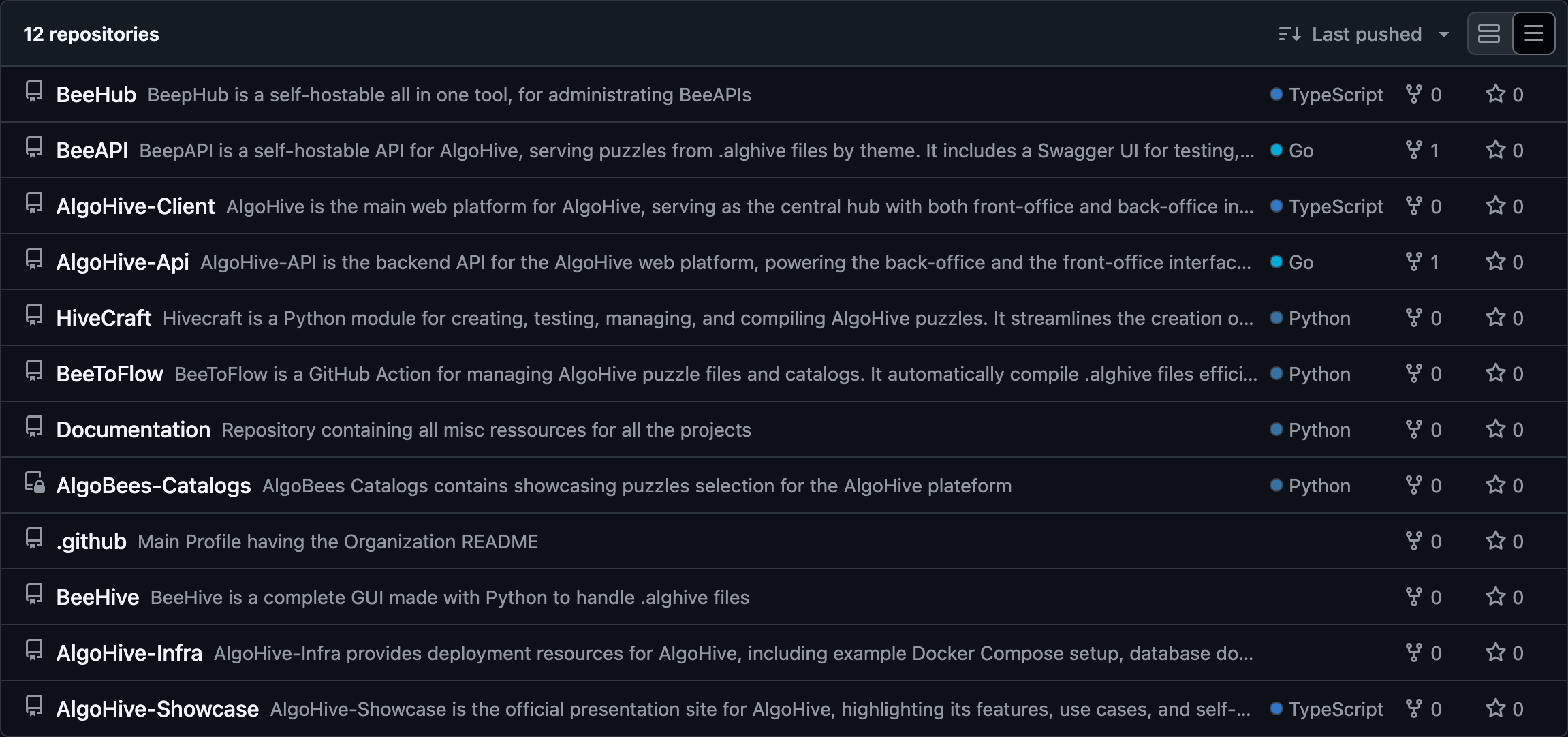 Repositories
