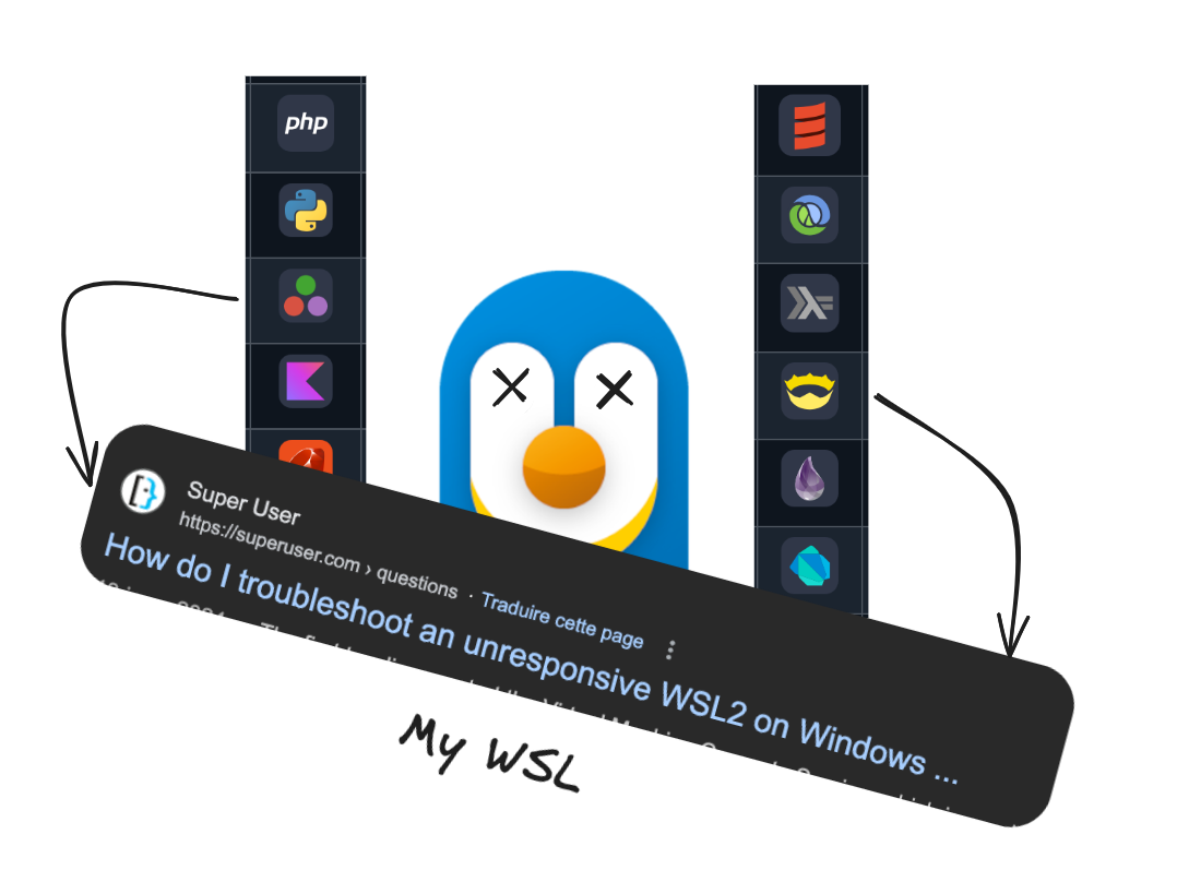 Broken WSL